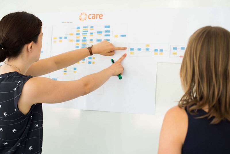 Two mobilisers looking at the CARE International UK supporter journey diagram